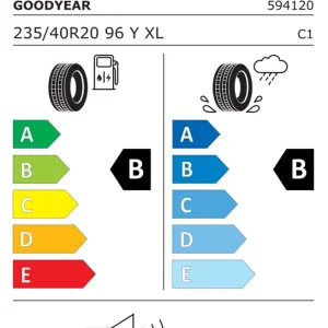 Popular GOODYEAR VECTOR 4SEASONS GEN-3 EV 235/40 R20 96Y XL