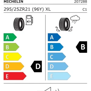 Plată sigură MICHELIN PILOT SPORT 4 S I 295/25 R21 96Y XL