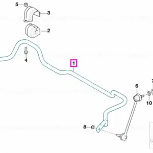 Bara stabilizatoare, punte fata - BMW Seria 5 E39 Cel mai vândut