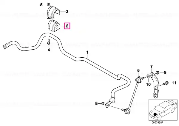 Bucsa bara stabiliz. D=24MM - BMW Livrare gratuită