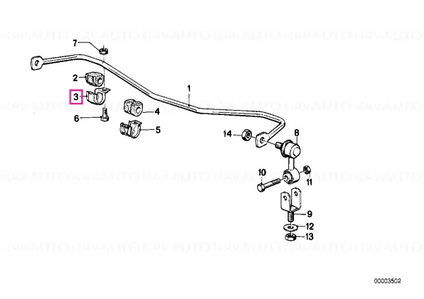 SHACKLE - BMW Mai ieftin