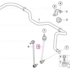 Stabil. link - BMW - Mini Reduceri