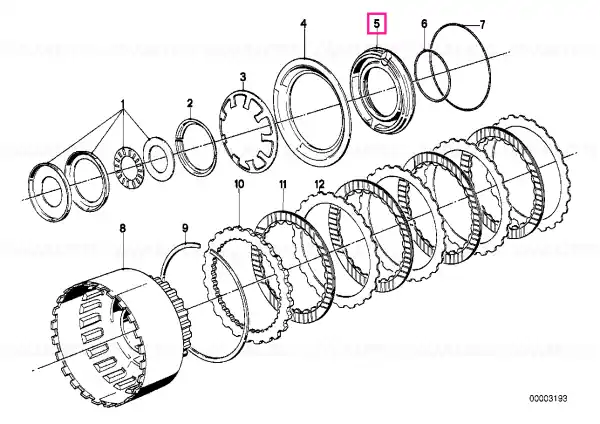 Cumpărături sigure Piston - BMW