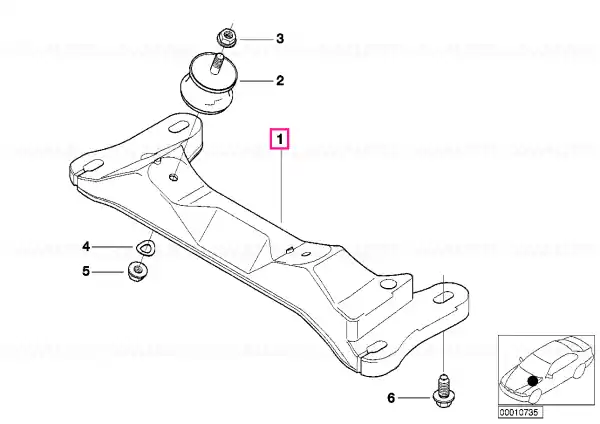 Reduceri Grbx support - BMW