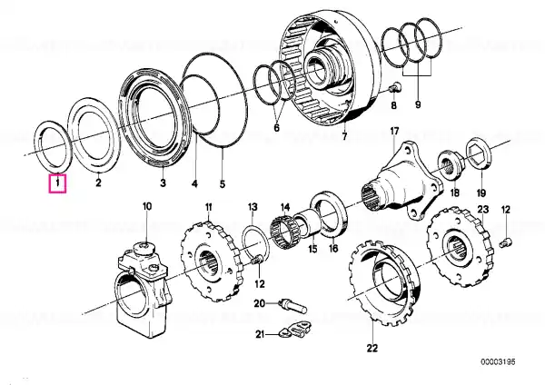 Inel - BMW Popular