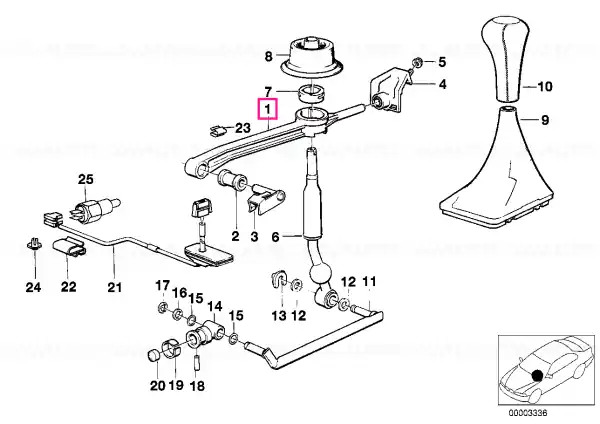 Doar azi SHIFTG ARM - BMW