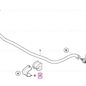 Ultima șansă Bucsa bara stabiliza D=21,8MM - BMW