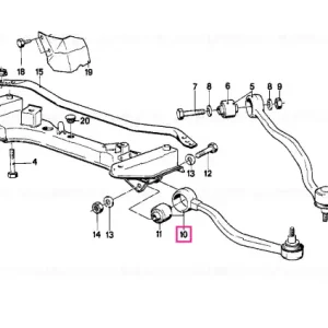 WISHBONE - BMW Cel mai vândut