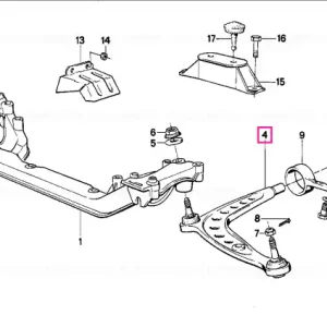 Wishbone - BMW Preferatul clienților