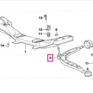 Wishbone - BMW Ofertă specială