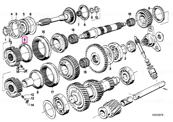 SYNCHR RING - BMW Plată sigură