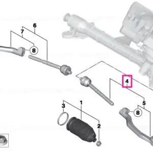 Bieleta directie st. - BMW - Mini Ofertă specială