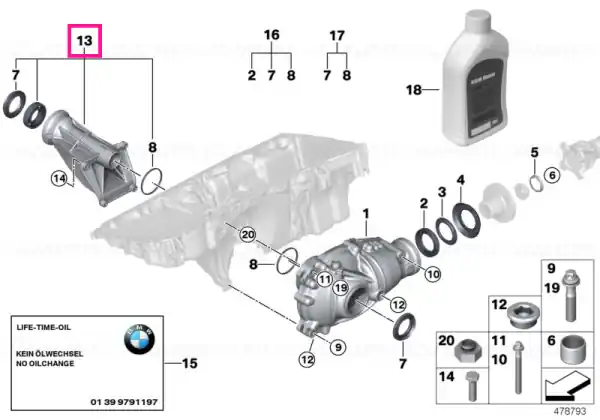 Livrare gratuită Suport de prindere - BMW