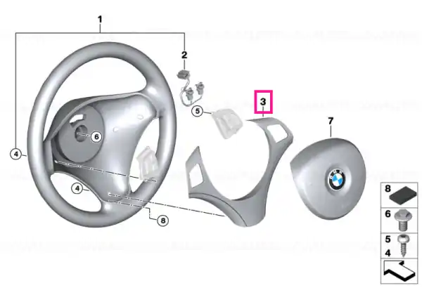 Cel mai vândut Ornament volan - BMW