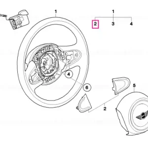 Plată sigură Set capace rază volan - BMW - Mini