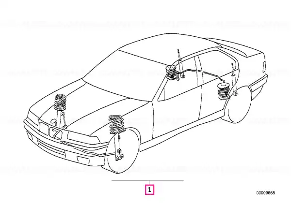SportSuspens - BMW Super ofertă