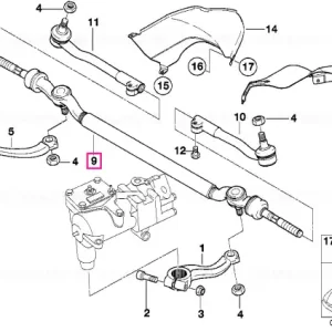 Bara sistem directie - BMW Doar azi