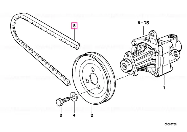 Premium Curea ventilator 9,5X820 - BMW