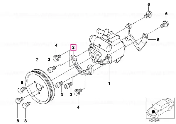 Reducere specială RETAIN PLAT - BMW