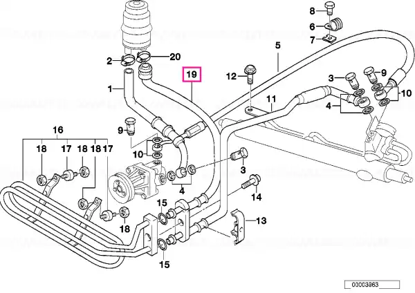 Preferatul clienților Conduct retur - BMW