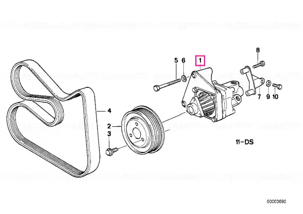 Reduceri Pomă direcție schimb ZF - BMW