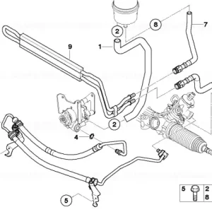 Tub retur - BMW Transport gratuit