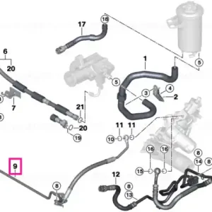 Reducere extra Furtun expansiune partea 2 - BMW