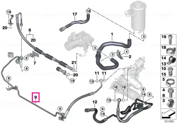 Reducere extra Furtun expansiune partea 2 - BMW