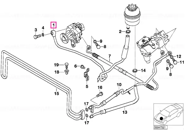 Galerie admisie - BMW Cel mai vândut