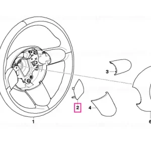 Ofertă Capac volan sport, stânga - BMW - Mini