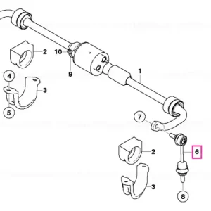 Ultima șansă Articulație stabilizator - BMW
