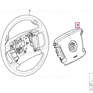 Ultima șansă Modul airbag șofer SCHWARZ - BMW