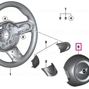 Plată sigură Modul airbag șofer, volan sport - BMW - Mini