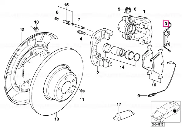 Ofertă de sezon Clips - BMW