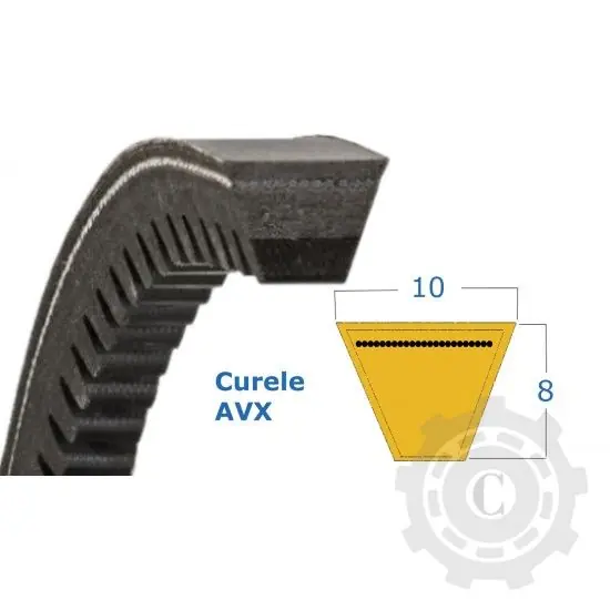 CUREA AVX 10X715 OPT Reducere de preț