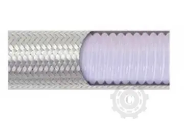 FURTUN TEFLON RIDAT CU PROTECTIE METALICA DN 32X40.5 48BAR Doar azi