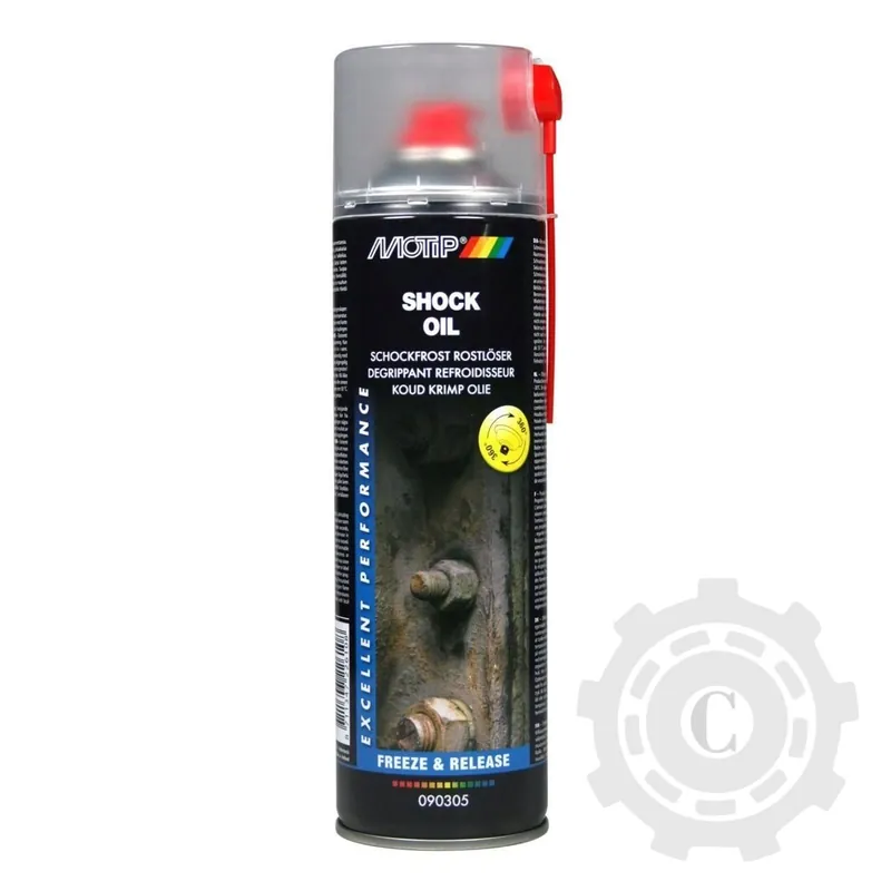 Chilipir SPRAY DEBLOCARE PRIN INGHETARE LOCALA 500ML