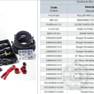 KIT REPARAT FURTUNURI AC Super ofertă
