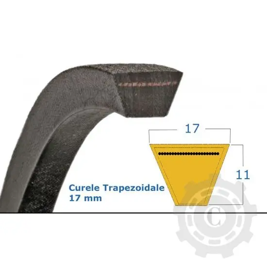 CUREA 17X1350 LI MEGADYNE Expediere rapidă