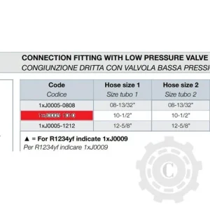 Lichidare de stoc FITING AC