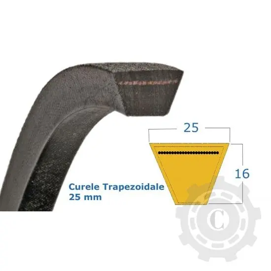 CUREA 25X1450 LI RUBENA Comandă acum