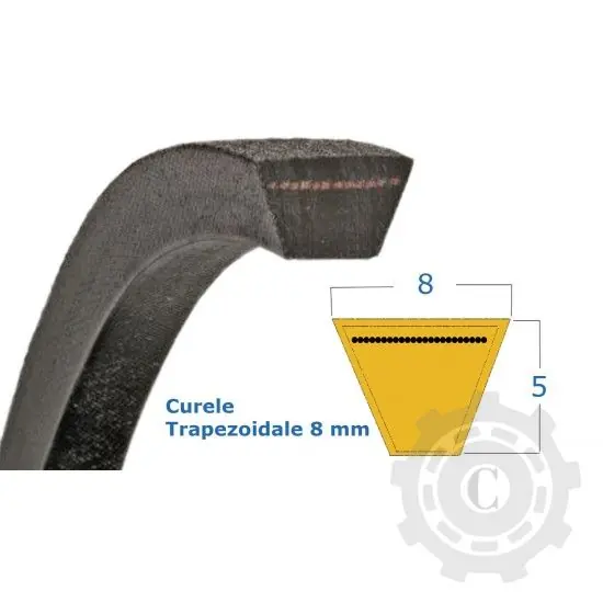 Nu rata CUREA 8X475 LI OPTIBELT