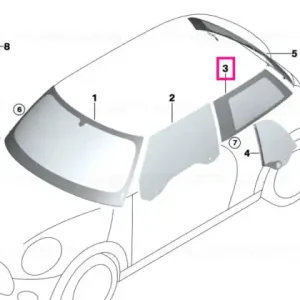 Side window, tinted glass, rear right - BMW - Mini Promoție