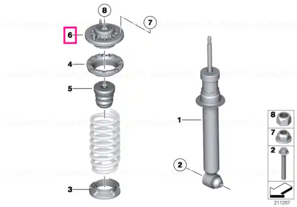 Guide support - BMW Popular