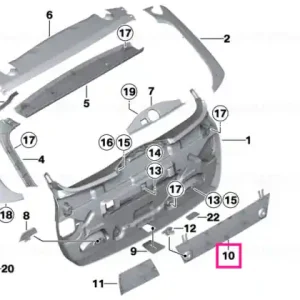 Noutate Capac triunghi avertizare SCHWARZ - BMW - Mini
