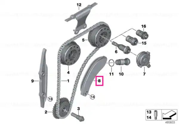 Expediere rapidă Întinzător lanț - BMW