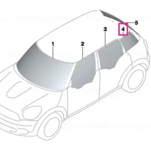 Nu rata Side window, rigid, rear right - BMW - Mini