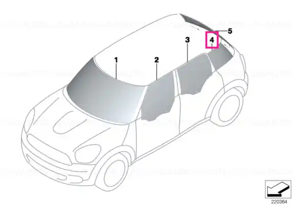 Nu rata Side window, rigid, rear right - BMW - Mini