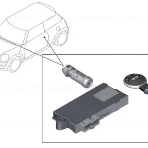 Cel mai bun preț Set sistem închidere uniform CAS SPEC: 315MHZ 315 MHZ - BMW - Mini