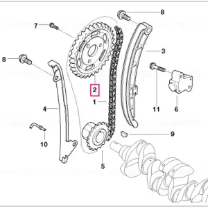 Sprocket - BMW - Mini Reducere de preț